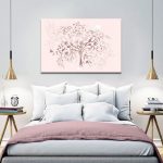 Modne dekoracje na ściany