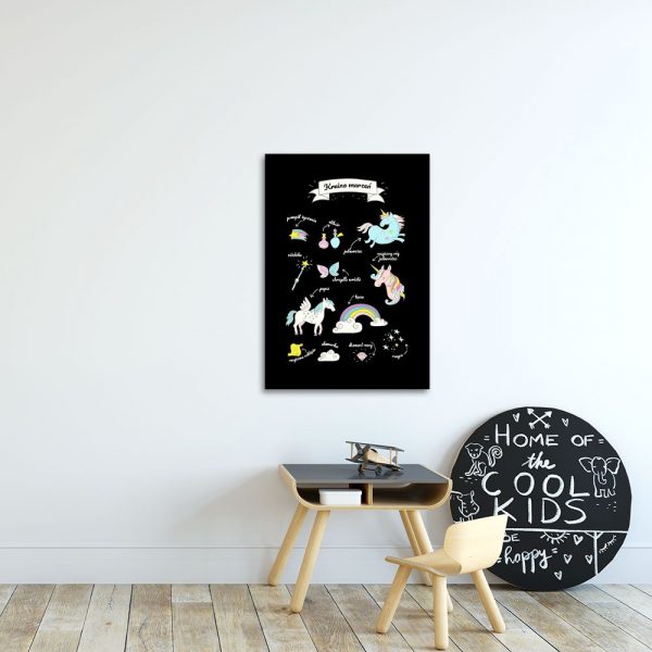 Plakat do pokoju dziecięcego