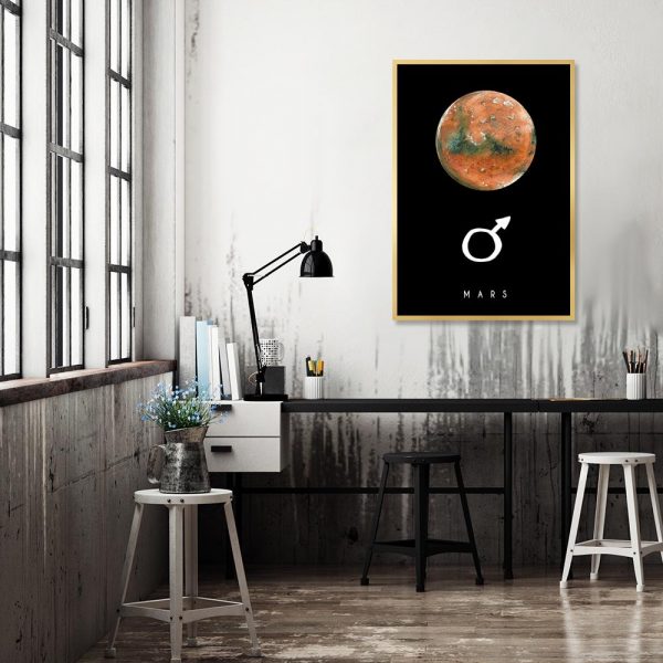 plakat z planetą