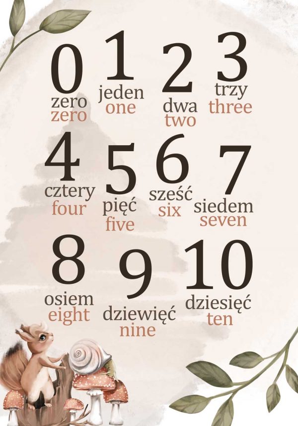 Matematyczny plakat dla dzieci