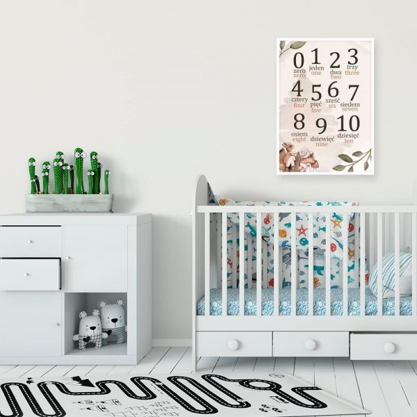 cyferki dla dziecka na plakacie w ramie