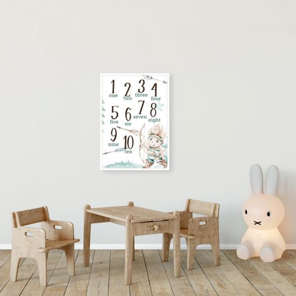 Cyfry po angielsku - Plakat do pokoju przedszkolaka