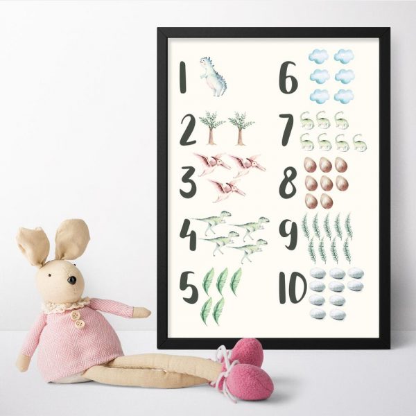 Plakat z cyferkami do pokoiku dziecka