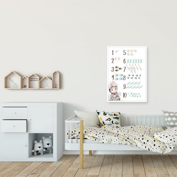 Edukacyjny plakat dla dziewczynki