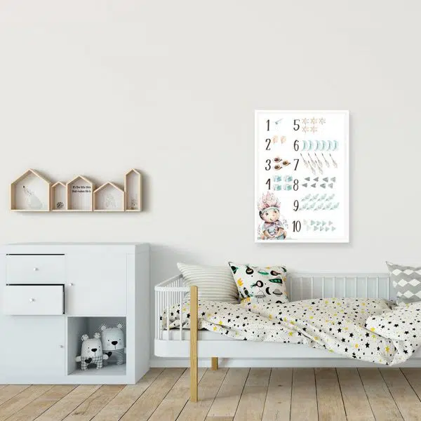 Edukacyjny plakat dla dziewczynki