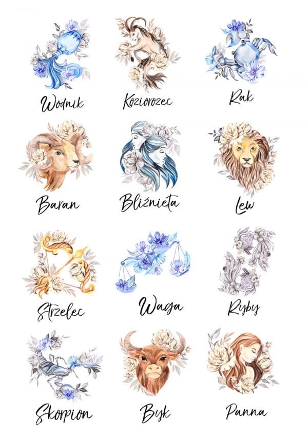 Plakat z metryczką i znakiem zodiaku dla dzieci