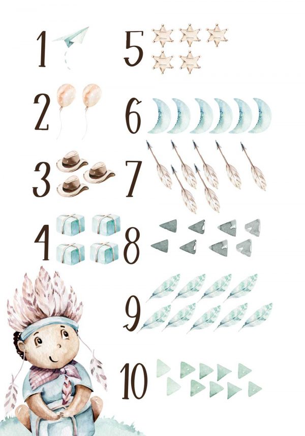 Dziecięcy plakat z cyferkami