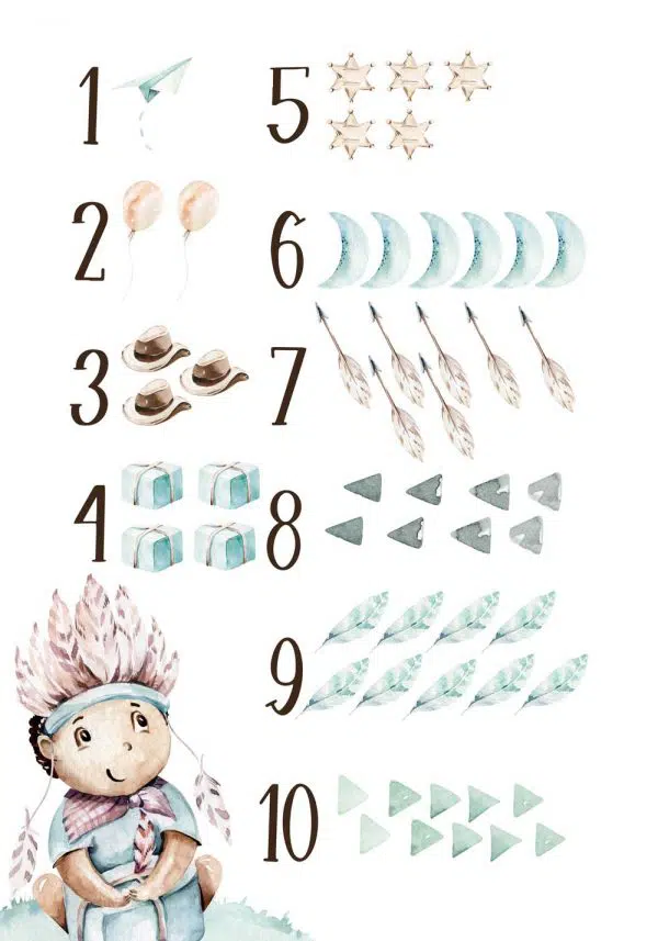 Dziecięcy plakat z cyferkami