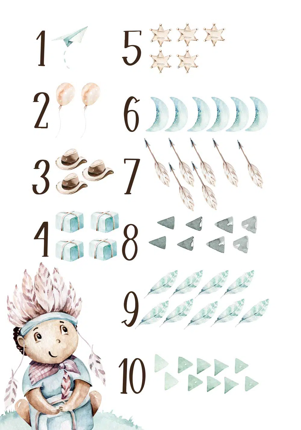 Dziecięcy plakat z cyferkami