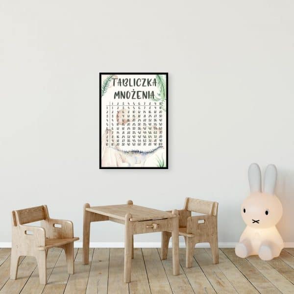 Plakat do szkoły - Tabliczka mnożenia