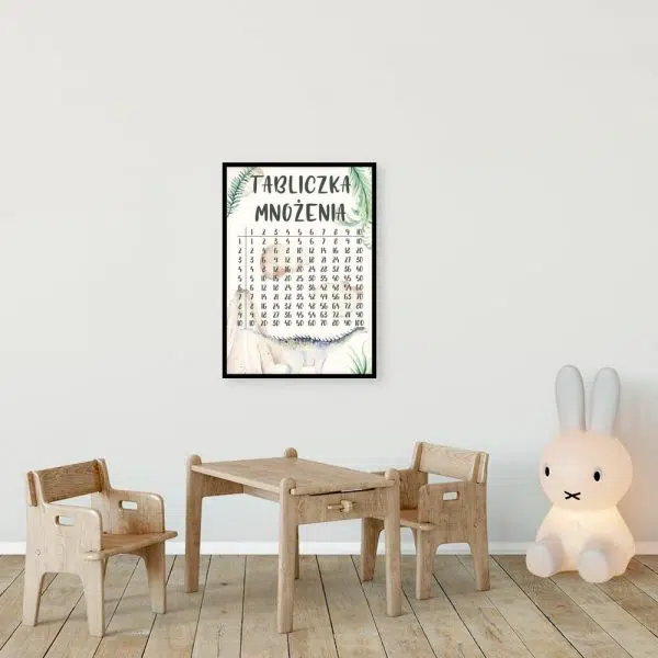 Plakat do szkoły - Tabliczka mnożenia