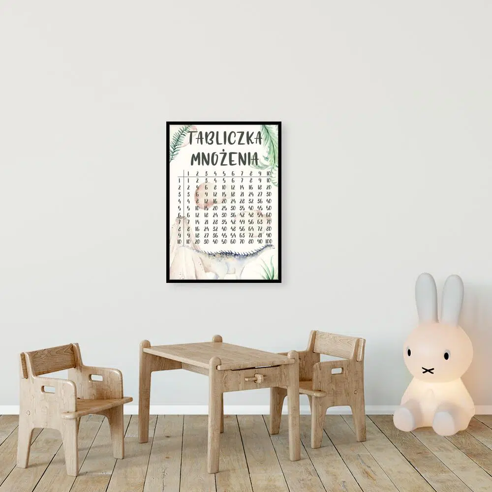 Plakat do szkoły - Tabliczka mnożenia
