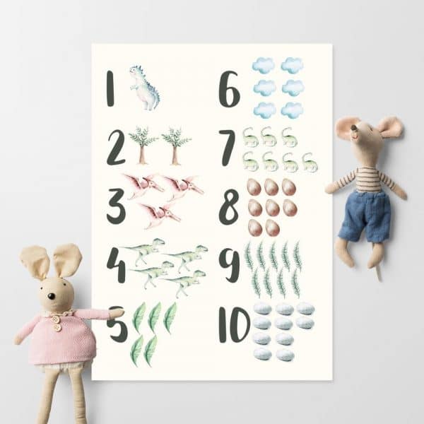 Plakat z cyferkami dla chłopca