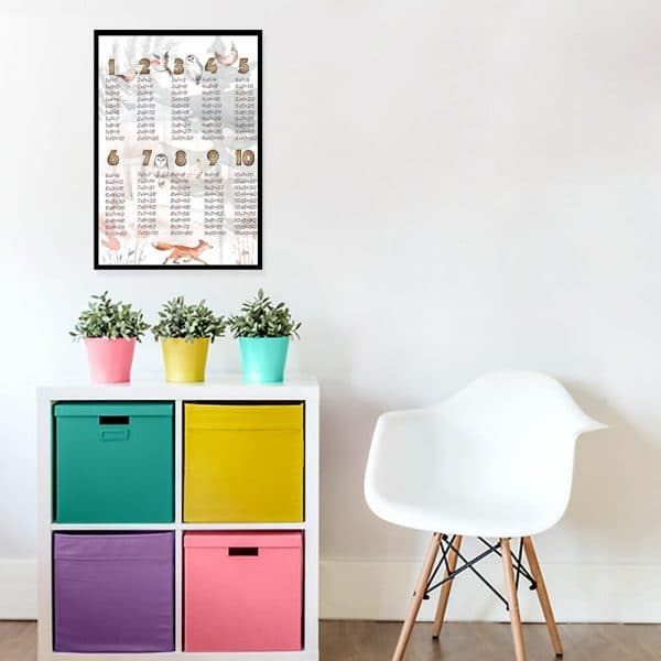 Plakat z tabliczką mnożenia w stylu boho do pokoju dziecka