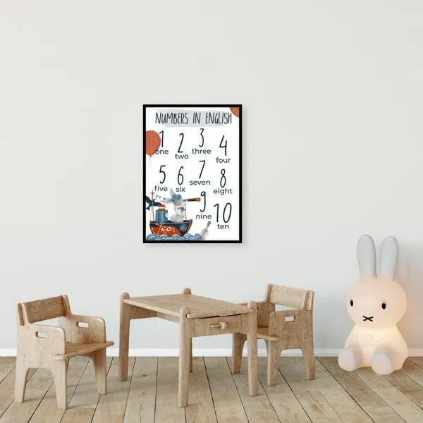 Plakat z królikiem dla chłopca