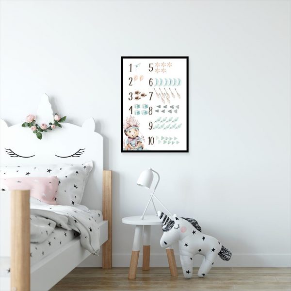 Edukacyjny plakat dla chłopca