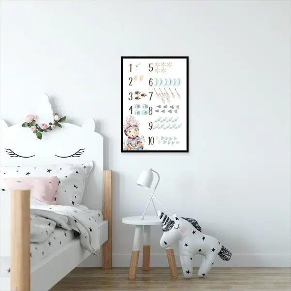 Edukacyjny plakat dla chłopca