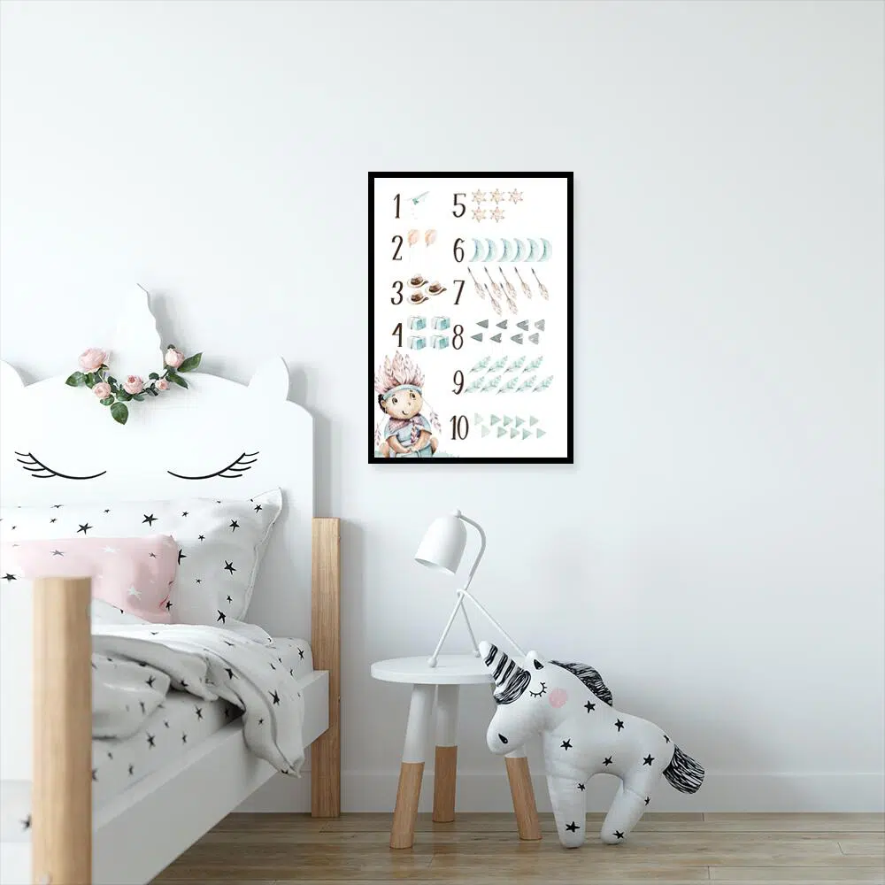 Edukacyjny plakat dla chłopca