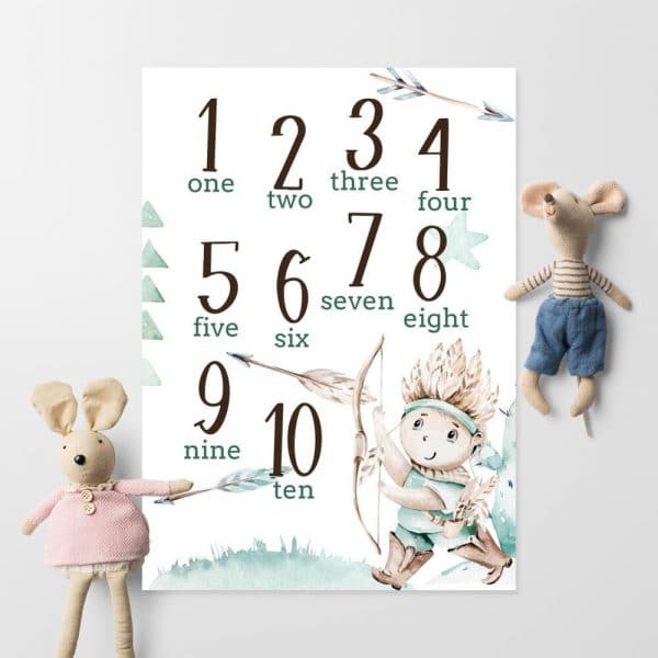 Cyferki po angielsku - Plakat dla dziewczynki
