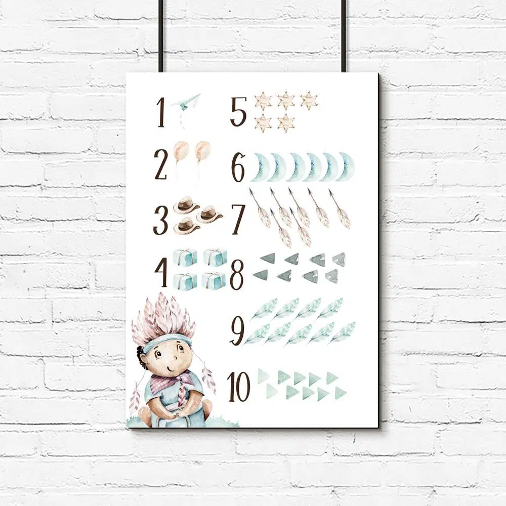 Dziecięcy plakat edukacyjny