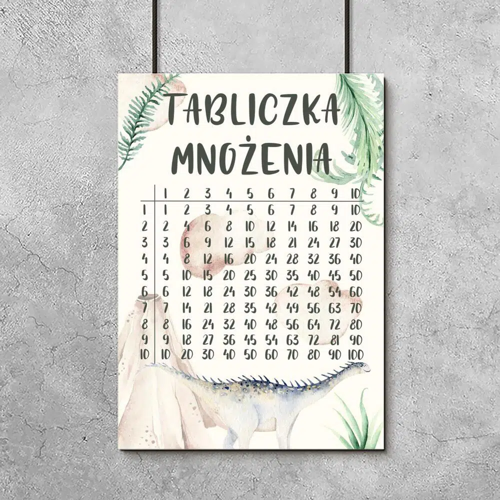 Plakat do pokoju dziecka - Tabliczka mnożenia