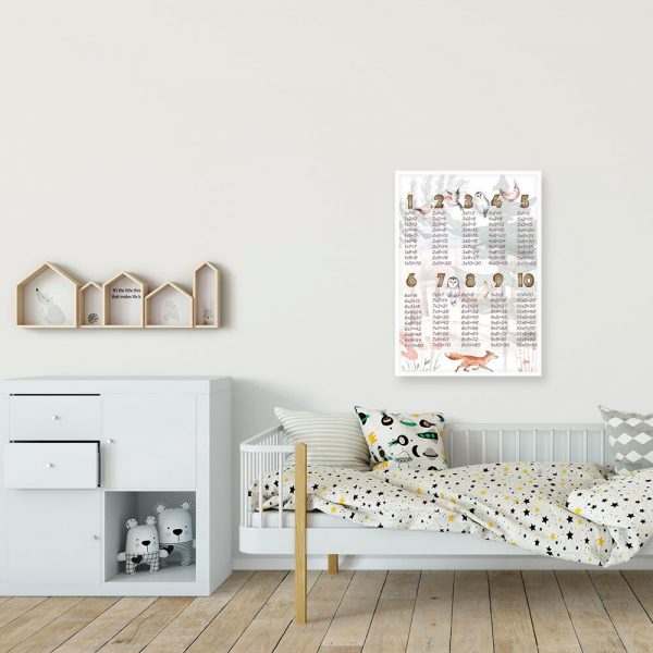 Plakat z tabliczką mnożenia w stylu boho dla chłopca