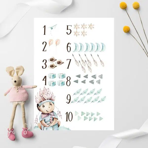 Dziecięcy plakat edukacyjny z Indianinem