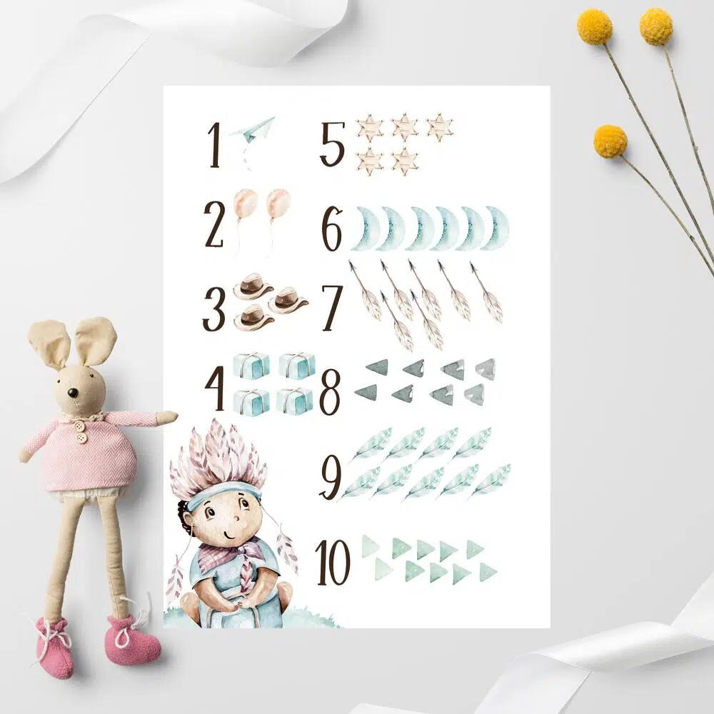 Dziecięcy plakat edukacyjny z Indianinem