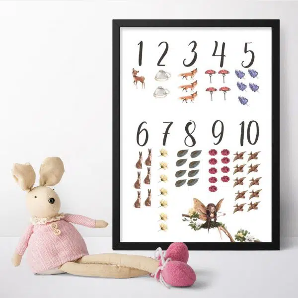 Plakat dla dzieci z cyframi
