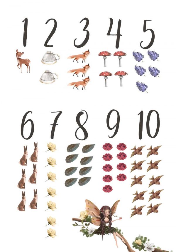 Plakat dla dzieci z cyframi