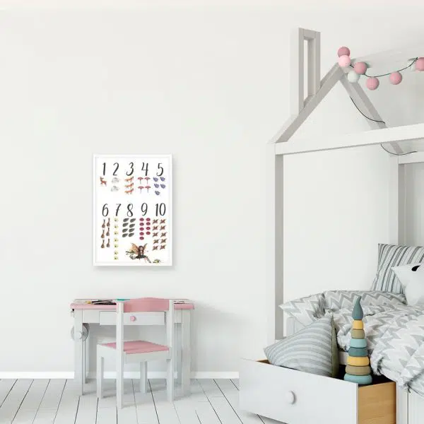 Plakat do szkoły z cyferkami