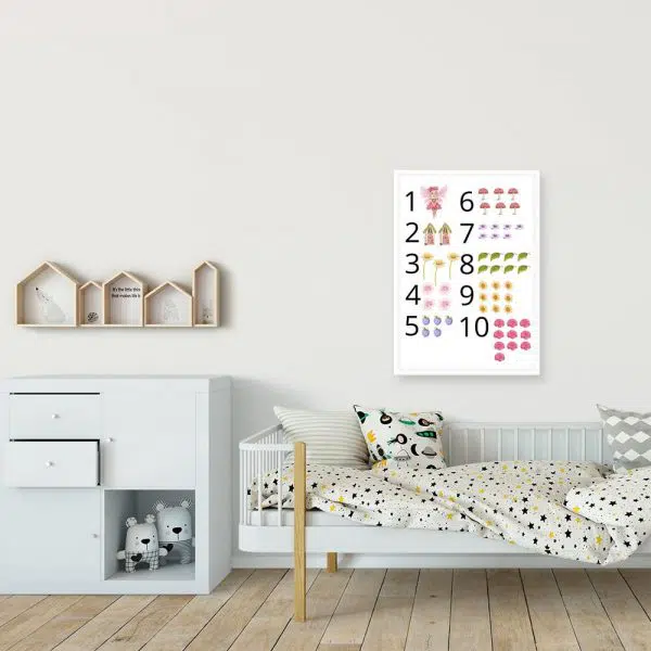 Dziecięcy plakat edukacyjny z cyferkami