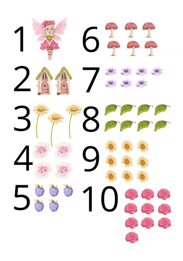 Dziecięcy plakat edukacyjny - Cyferki