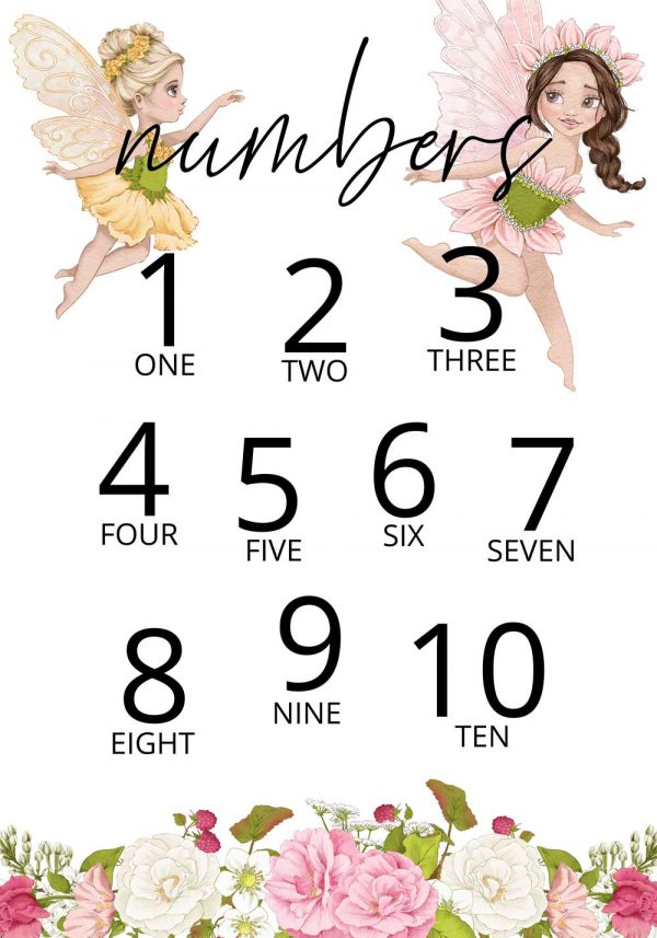 Kwiatowy plakat dziecięcy z cyferkami