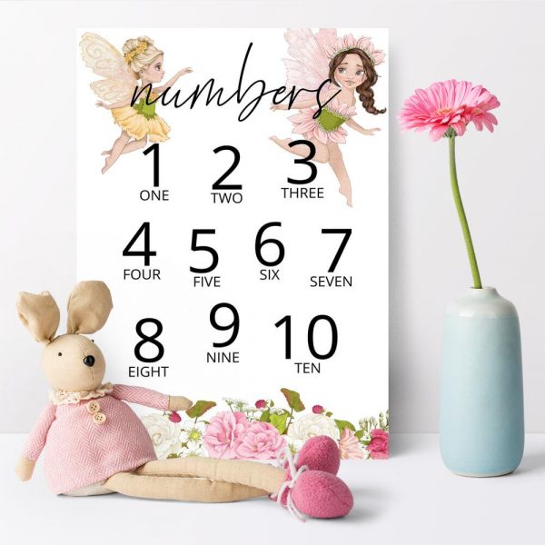 Kwiatowy plakat dla dziewczynek z cyferkami