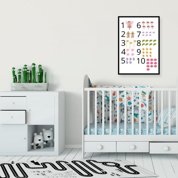 Plakat edukacyjny dla przedszkolaka z cyferkami