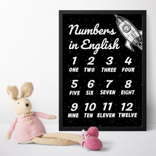 Plakat czarno-biały z cyframi