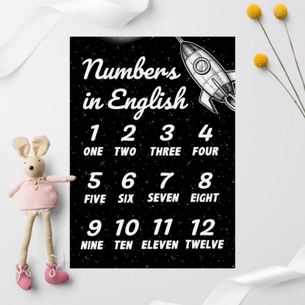 Plakat jako pomoc naukowa