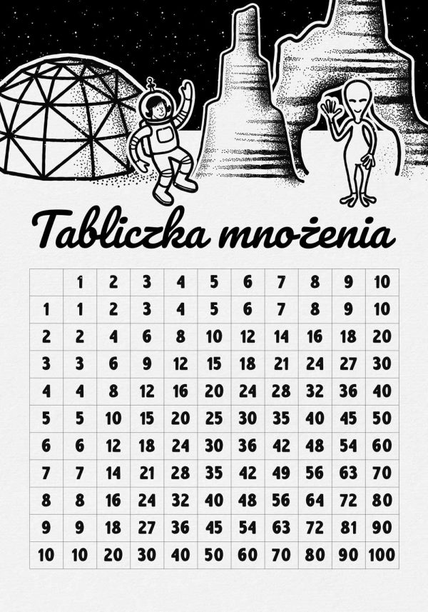 Plakat z kosmiczną tabliczką mnożenia