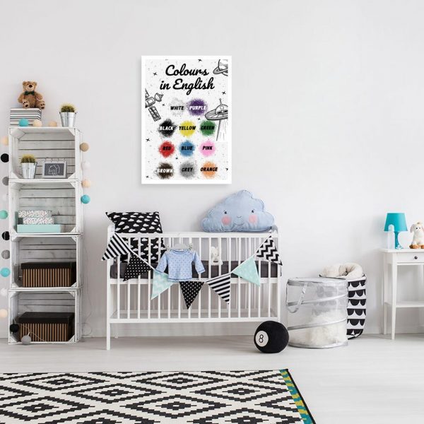 Plakat edukacyjny do nauki języka angielskiego