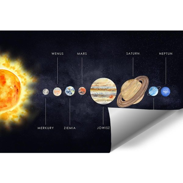 Tapeta z planetami