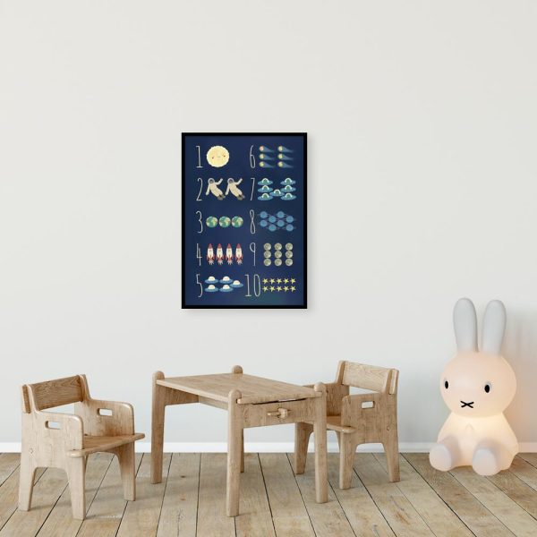 Kosmiczny plakat z cyferkami