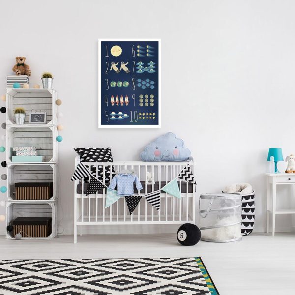 Plakat dla dziecka z cyferkami