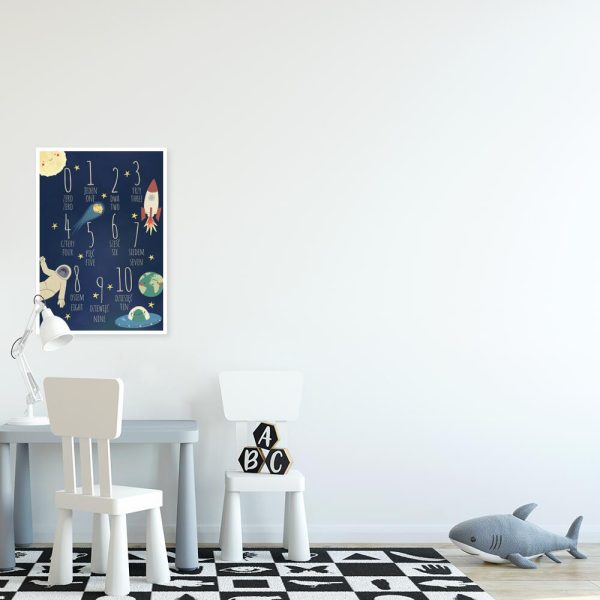 Plakat z cyferkami na plakacie