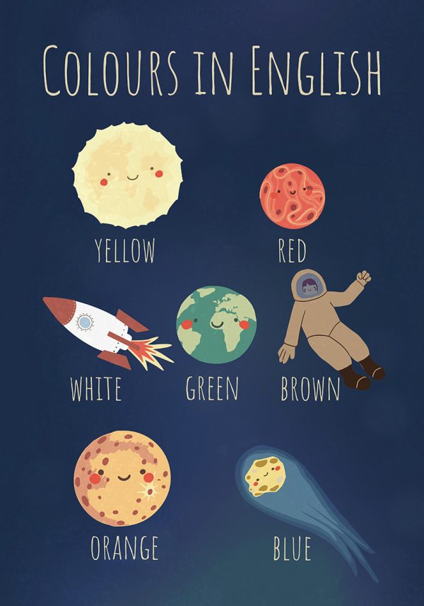 Plakat z kolorami w języku angielskim