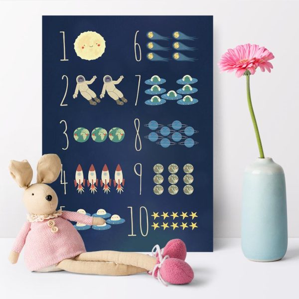 Plakat z kosmicznymi cyferkami