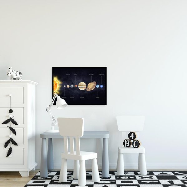 Plakat astronomiczny do nauki o planetach