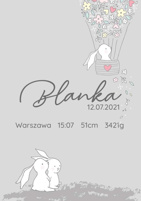 Plakat dla Blanki - metryczka