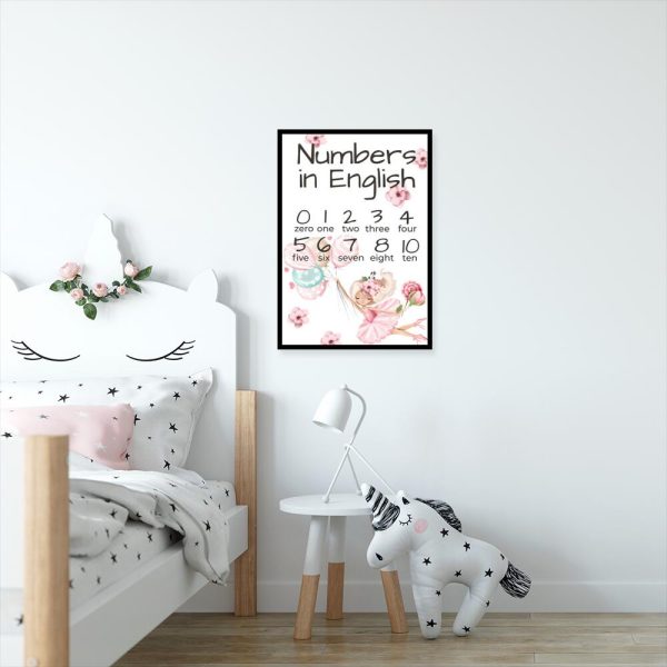 Plakat edukacyjny dla dziewczynki