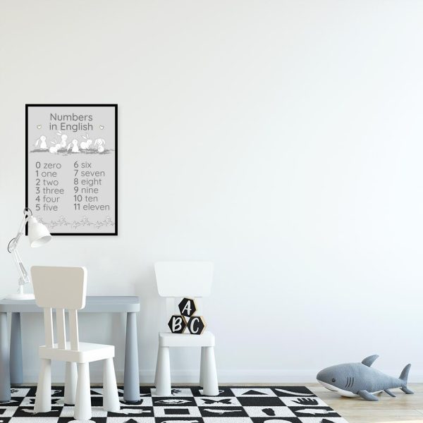 Plakat edukacyjny do nauki j. angielskiego